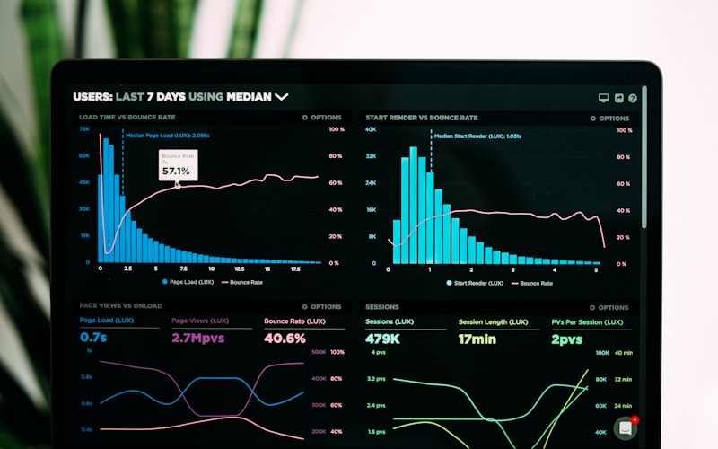 Analytics Predictivo
